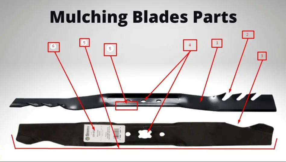 Mulcher Blades Parts